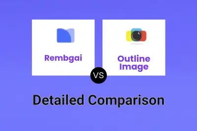 Rembgai vs Outline Image