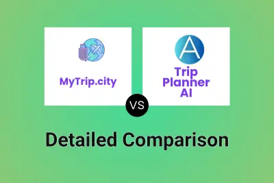 MyTrip.city vs Trip Planner AI