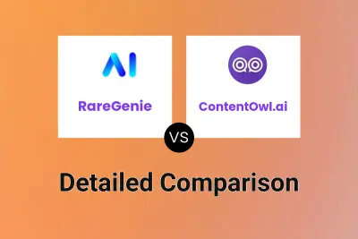 RareGenie vs ContentOwl.ai