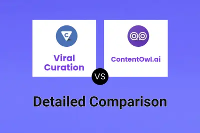 Viral Curation vs ContentOwl.ai