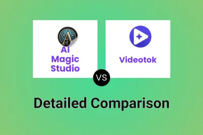 AI Magic Studio vs Videotok