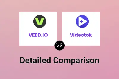 VEED.IO vs Videotok