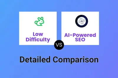 Low Difficulty vs AI-Powered SEO