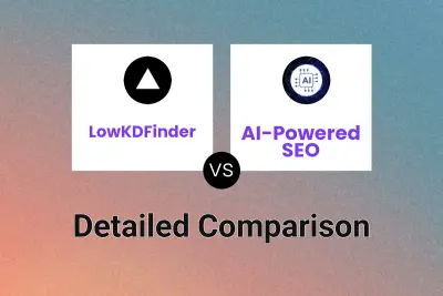 LowKDFinder vs AI-Powered SEO