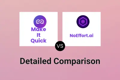 Make It Quick vs NoEffort.ai