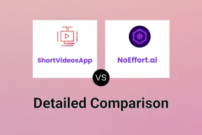 ShortVideosApp vs NoEffort.ai