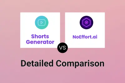 Shorts Generator vs NoEffort.ai