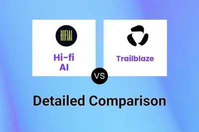 Hi-fi AI vs Trailblaze