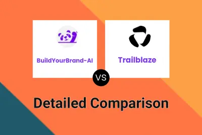 BuildYourBrand-AI vs Trailblaze