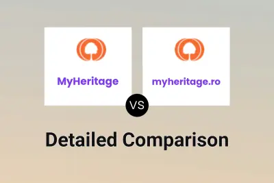 MyHeritage vs myheritage.ro