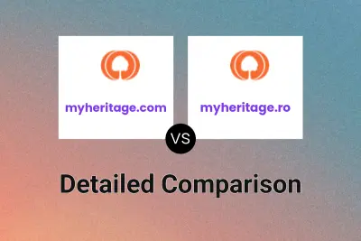 myheritage.com vs myheritage.ro