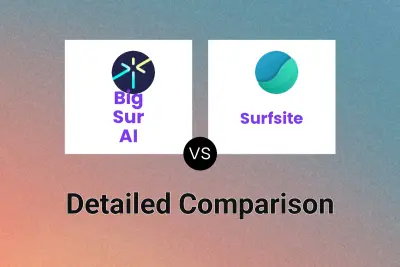 Big Sur AI vs Surfsite