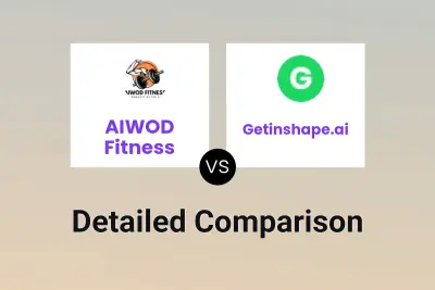 AIWOD Fitness vs Getinshape.ai