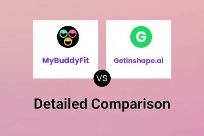 MyBuddyFit vs Getinshape.ai