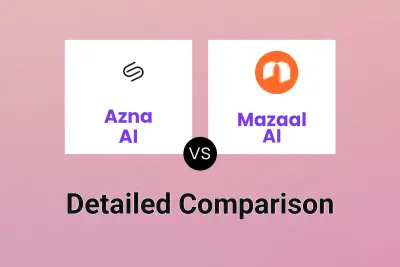 Azna AI vs Mazaal AI