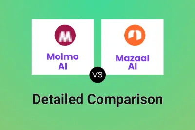 Molmo AI vs Mazaal AI