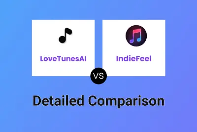 LoveTunesAI vs IndieFeel