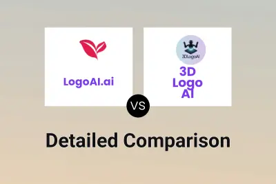 LogoAI.ai vs 3D Logo AI