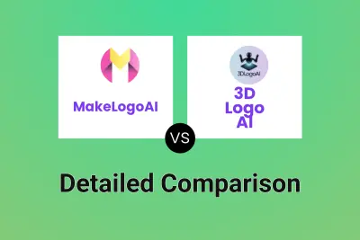 MakeLogoAI vs 3D Logo AI