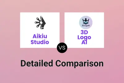 Aikiu Studio vs 3D Logo AI