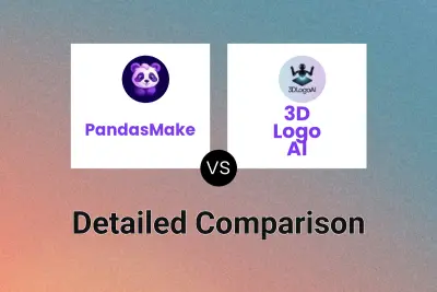 PandasMake vs 3D Logo AI