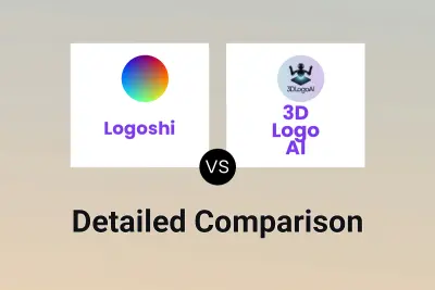 Logoshi vs 3D Logo AI