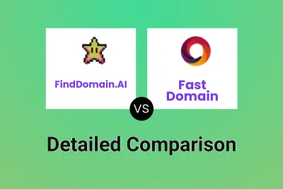 FindDomain.AI vs Fast Domain