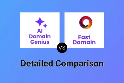 AI Domain Genius vs Fast Domain