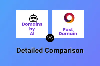 Domains by AI vs Fast Domain