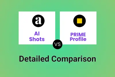 AI Shots vs PRIME Profile