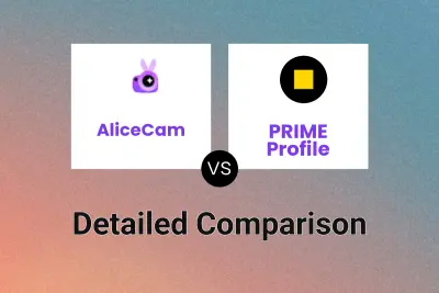 AliceCam vs PRIME Profile