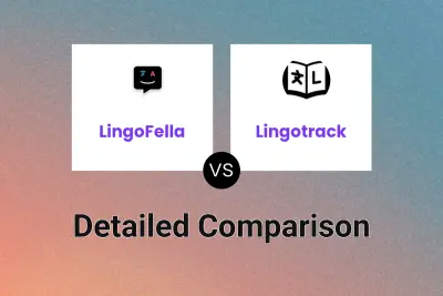 LingoFella vs Lingotrack