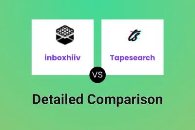 inboxhiiv vs Tapesearch