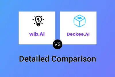 wib.AI vs Deckee.AI