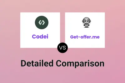 Codei vs Get-offer.me