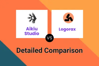 Aikiu Studio vs Logorax