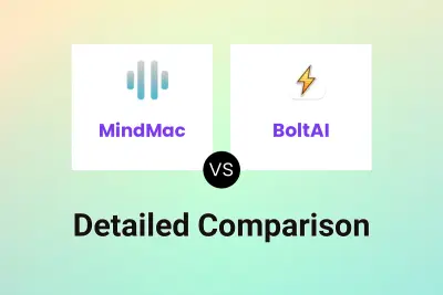 MindMac vs BoltAI