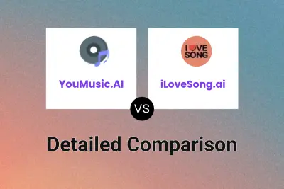 YouMusic.AI vs iLoveSong.ai