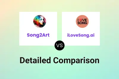 Song2Art vs iLoveSong.ai