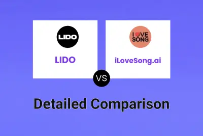 LIDO vs iLoveSong.ai