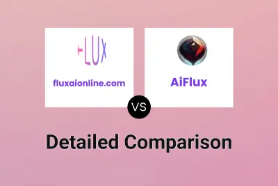 fluxaionline.com vs AiFlux