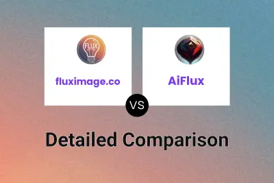 fluximage.co vs AiFlux