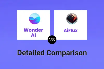 Wonder AI vs AiFlux