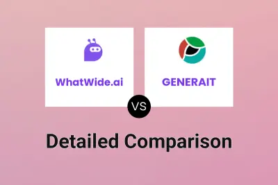 WhatWide.ai vs GENERAIT