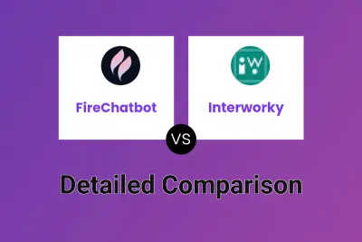 FireChatbot vs Interworky