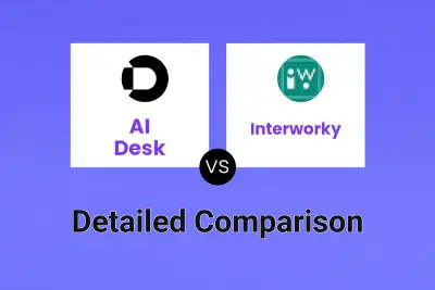 AI Desk vs Interworky