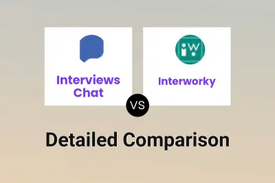 Interviews Chat vs Interworky