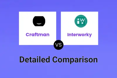 Craftman vs Interworky