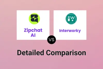 Zipchat AI vs Interworky