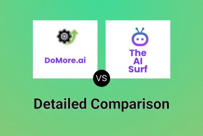 DoMore.ai vs The AI Surf